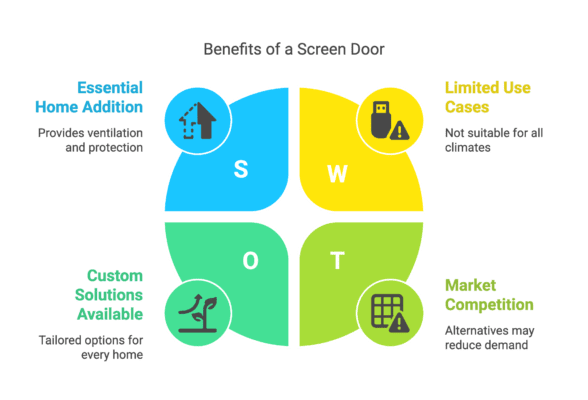 Benefits of a Screen Door